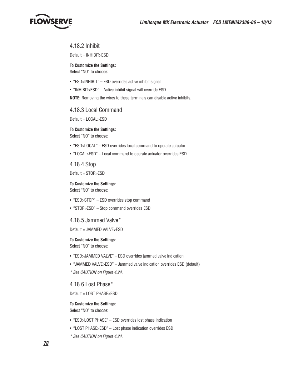 Flowserve MX Electronic Actuator User Manual | Page 70 / 104