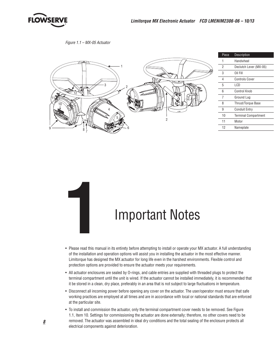 Flowserve MX Electronic Actuator User Manual | Page 8 / 104