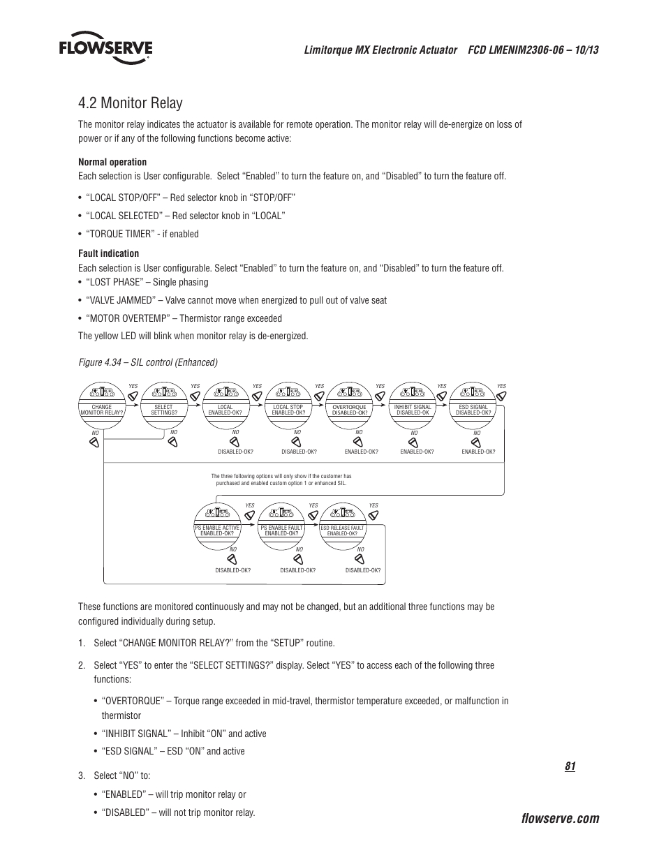 2 monitor relay | Flowserve MX Electronic Actuator User Manual | Page 81 / 104