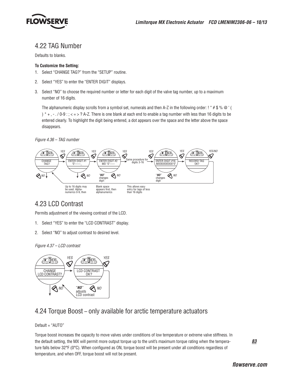 22 tag number, 23 lcd contrast, 24 torque boost | Only available for arctic temperature actuators | Flowserve MX Electronic Actuator User Manual | Page 83 / 104