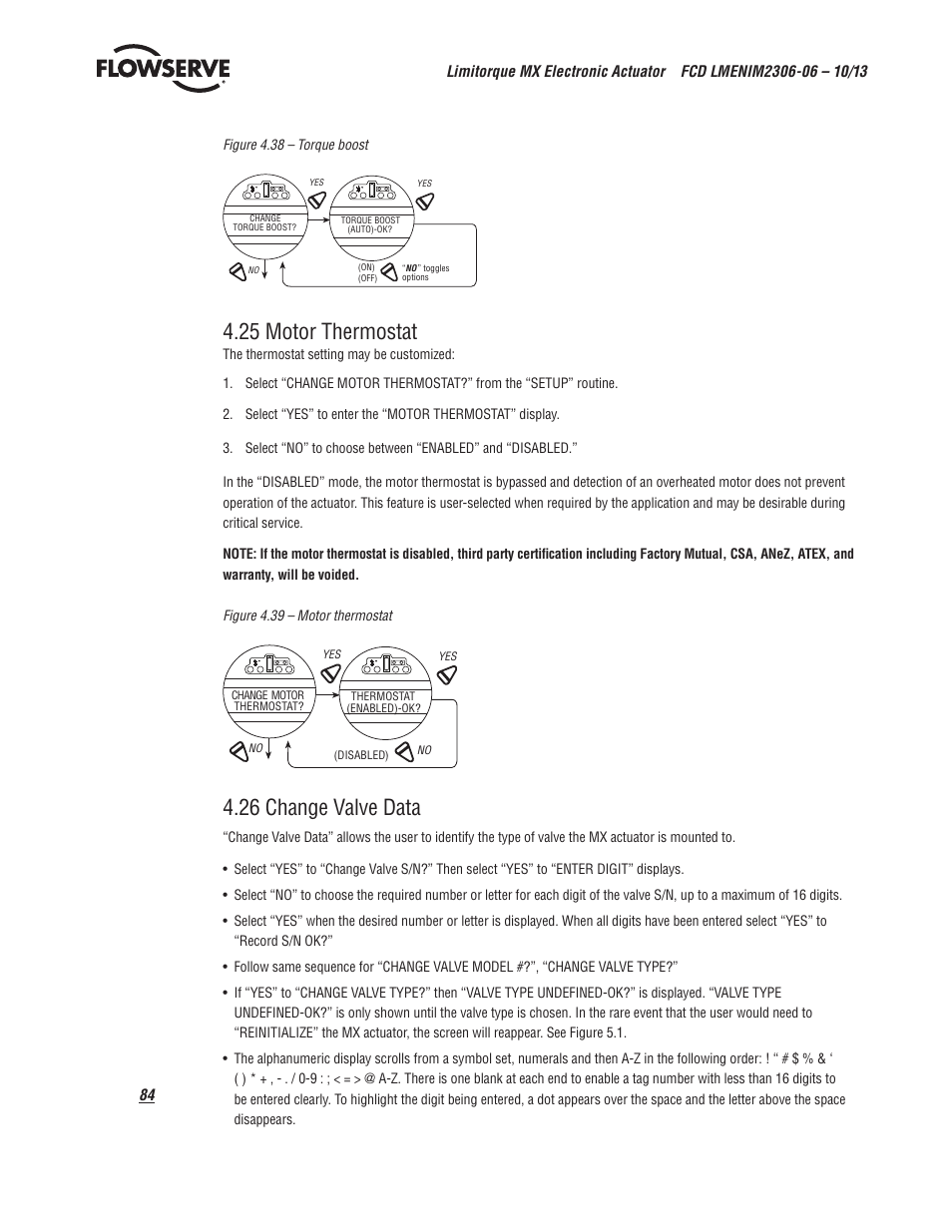 25 motor thermostat, 26 change valve data | Flowserve MX Electronic Actuator User Manual | Page 84 / 104