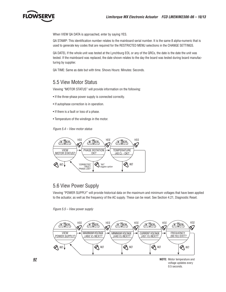 5 view motor status, 6 view power supply | Flowserve MX Electronic Actuator User Manual | Page 92 / 104