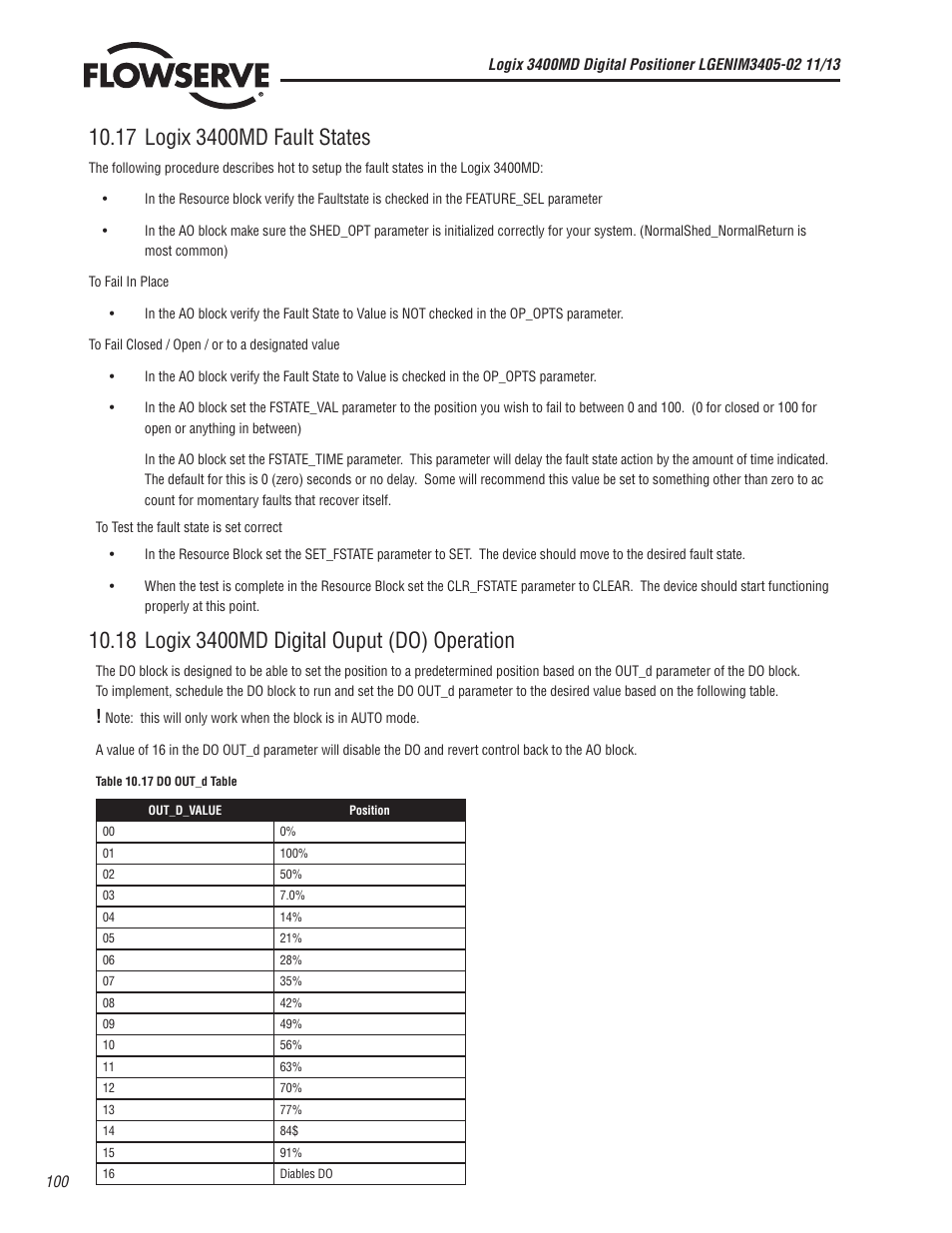 Flowserve 400MD Logix User Manual | Page 100 / 106
