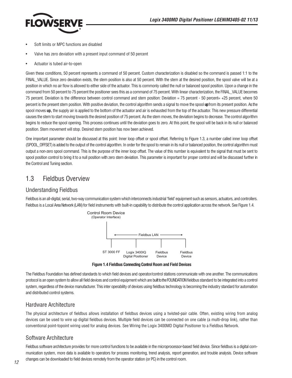 3 fieldbus overview, Understanding fieldbus, Hardware architecture | Software architecture | Flowserve 400MD Logix User Manual | Page 12 / 106