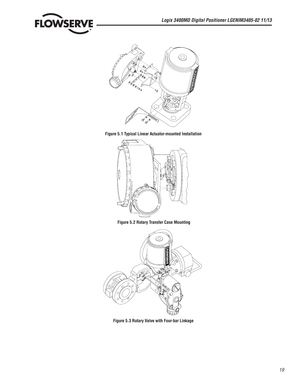 Flowserve 400MD Logix User Manual | Page 19 / 106