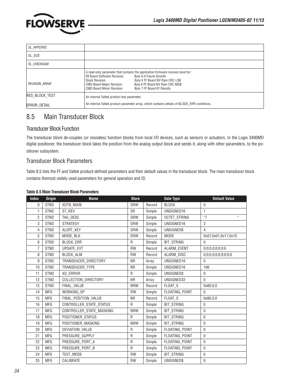 5 main transducer block, Transducer block function, Transducer block parameters | Flowserve 400MD Logix User Manual | Page 34 / 106