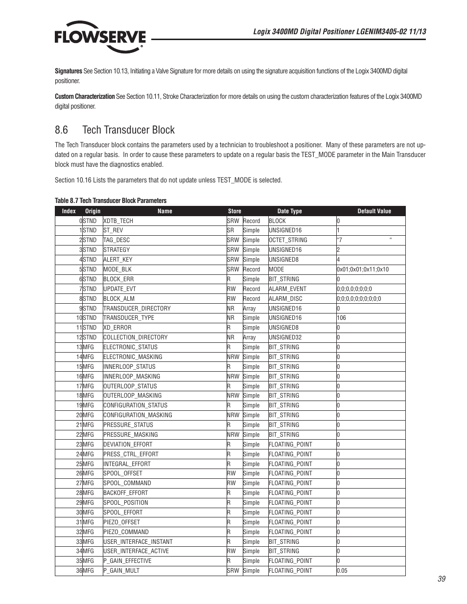 6 tech transducer block | Flowserve 400MD Logix User Manual | Page 39 / 106