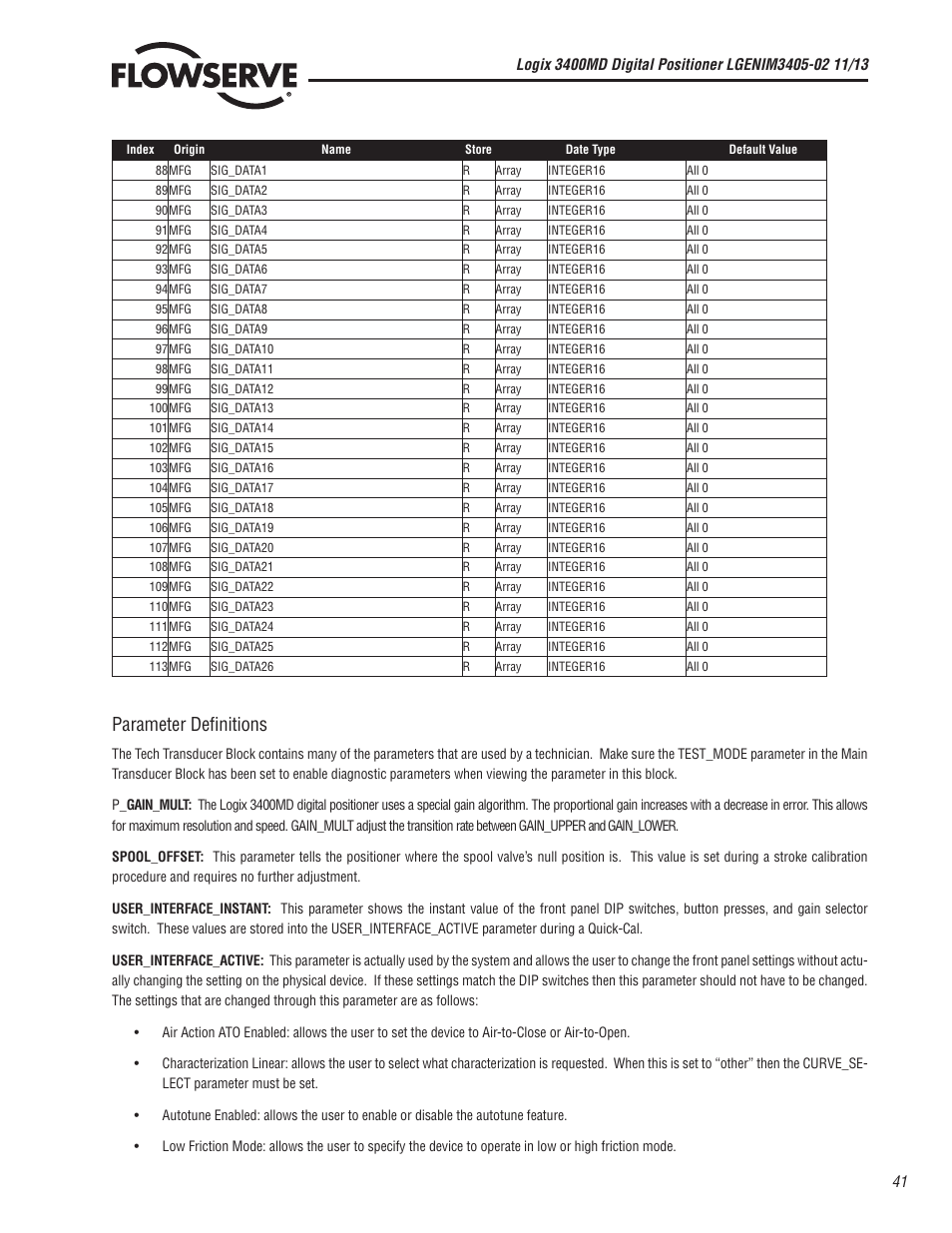 Parameter definitions | Flowserve 400MD Logix User Manual | Page 41 / 106