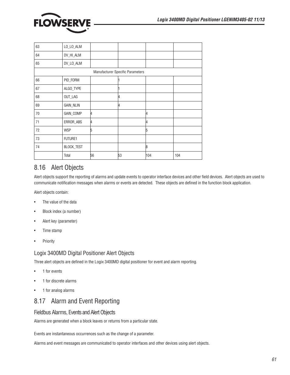 16 alert objects, 17 alarm and event reporting, Logix 3400md digital positioner alert objects | Fieldbus alarms, events and alert objects | Flowserve 400MD Logix User Manual | Page 61 / 106