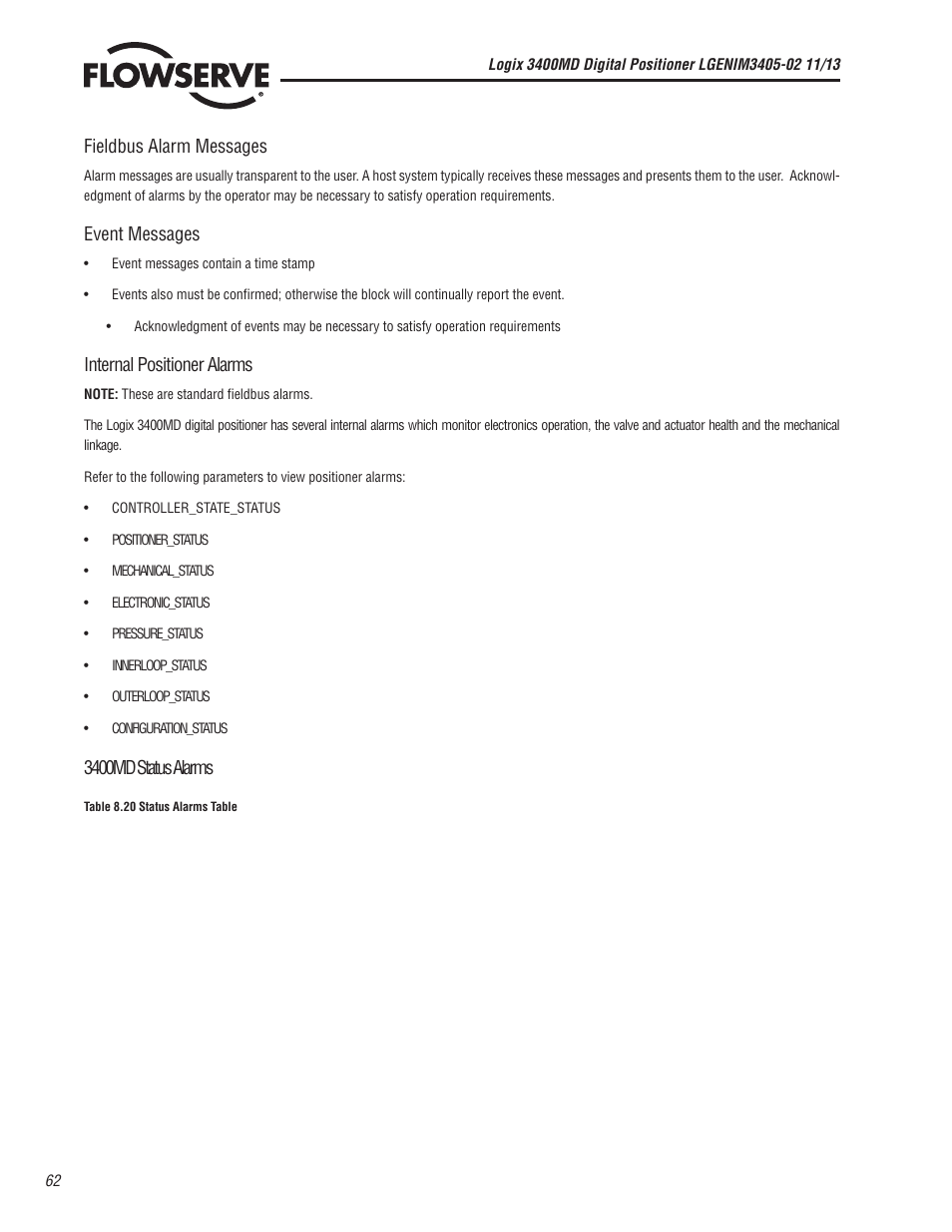 Fieldbus alarm messages, Event messages, Internal positioner alarms | 3400md status alarms | Flowserve 400MD Logix User Manual | Page 62 / 106