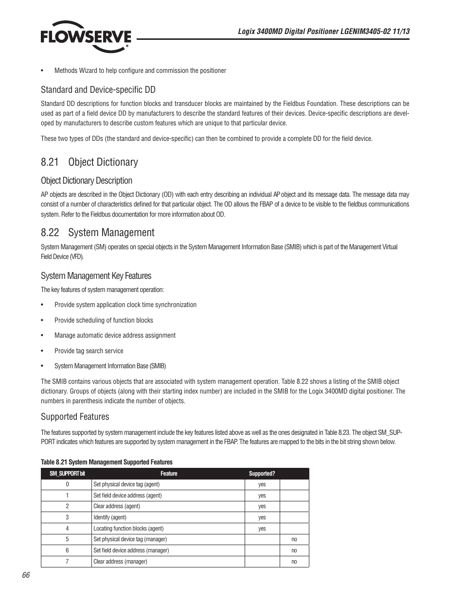 21 object dictionary, 22 system management, Standard and device-specific dd | Object dictionary description, System management key features, Supported features | Flowserve 400MD Logix User Manual | Page 66 / 106