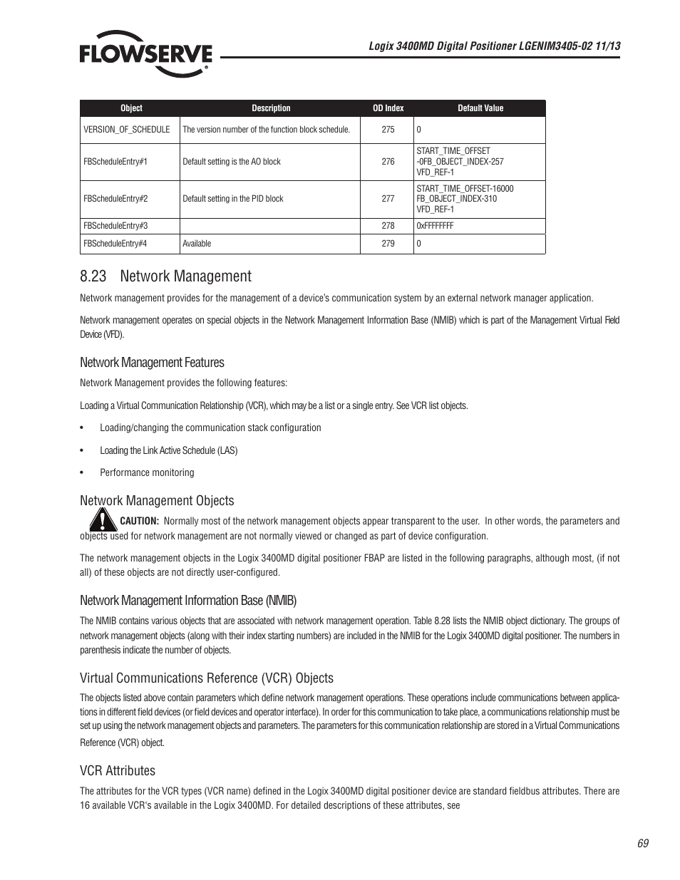 23 network management, Network management features, Network management objects | Network management information base (nmib), Virtual communications reference (vcr) objects, Vcr attributes | Flowserve 400MD Logix User Manual | Page 69 / 106