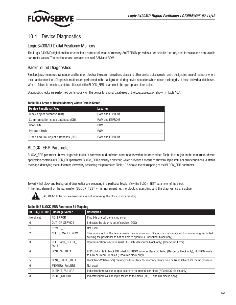 4 device diagnostics, Background diagnostics, Block_err parameter | Flowserve 400MD Logix User Manual | Page 83 / 106