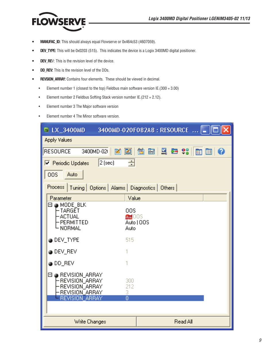 Flowserve 400MD Logix User Manual | Page 9 / 106