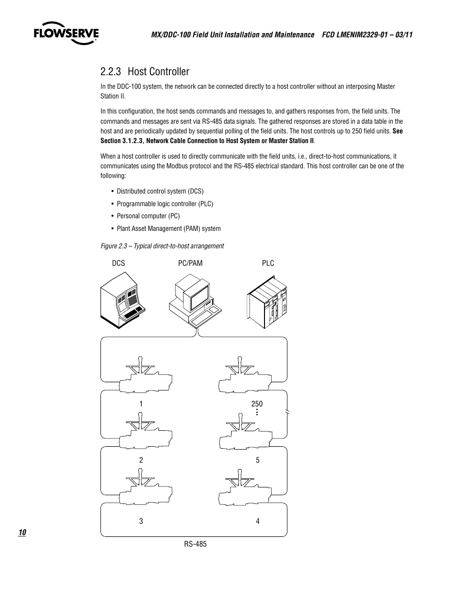 3 host controller | Flowserve MX-100 Field Unit User Manual | Page 10 / 66