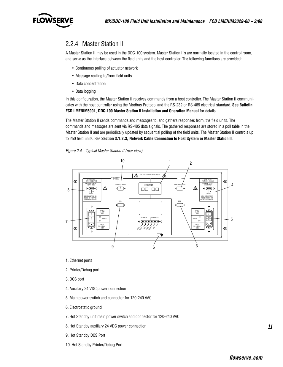 4 master station ii | Flowserve MX-100 Field Unit User Manual | Page 11 / 66