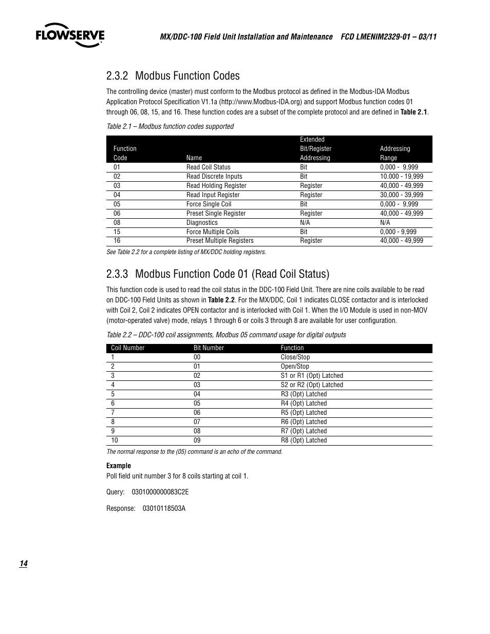 2 modbus function codes, 3 modbus function code 01 (read coil status) | Flowserve MX-100 Field Unit User Manual | Page 14 / 66