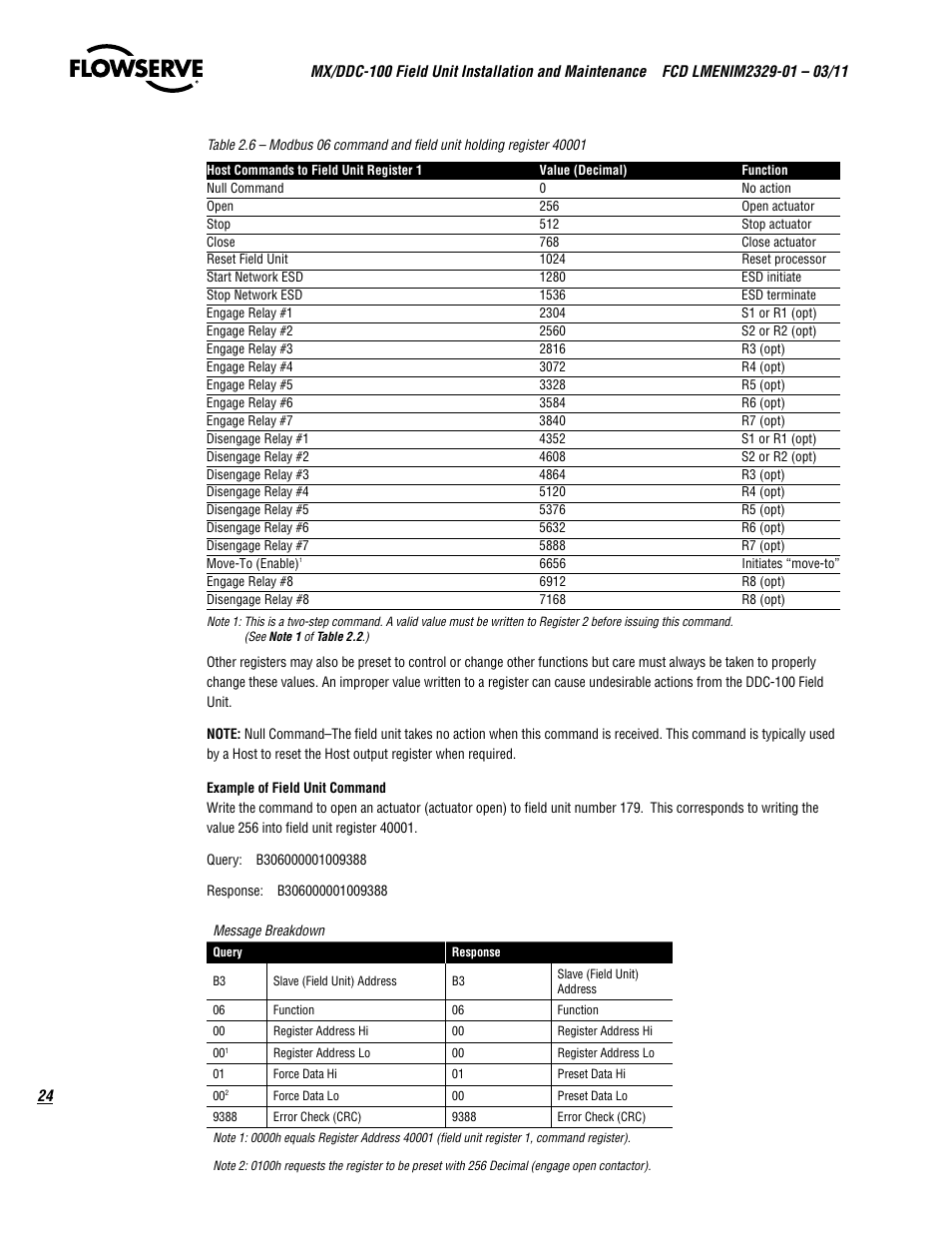 Flowserve MX-100 Field Unit User Manual | Page 24 / 66
