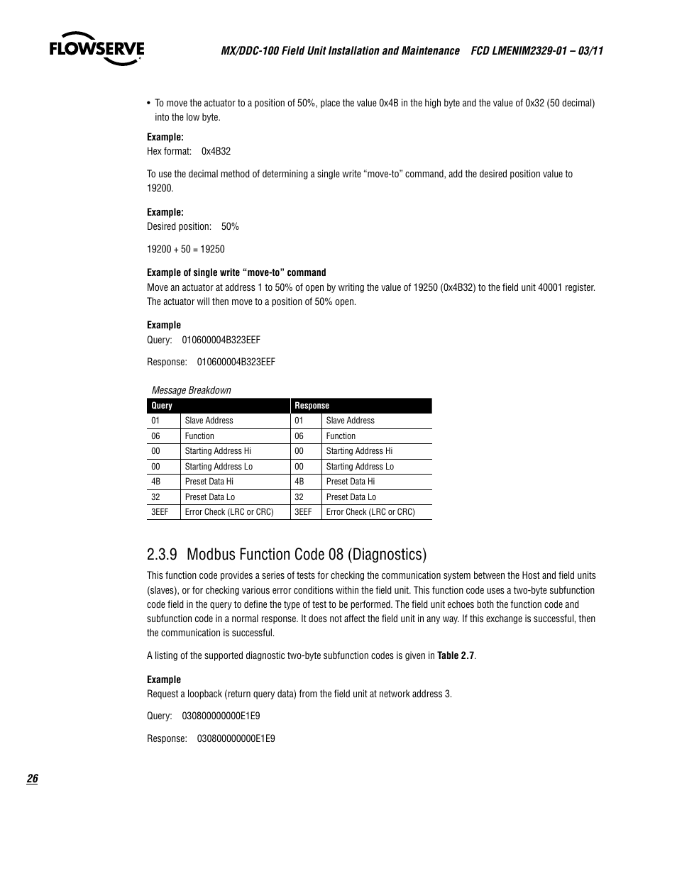 9 modbus function code 08 (diagnostics) | Flowserve MX-100 Field Unit User Manual | Page 26 / 66