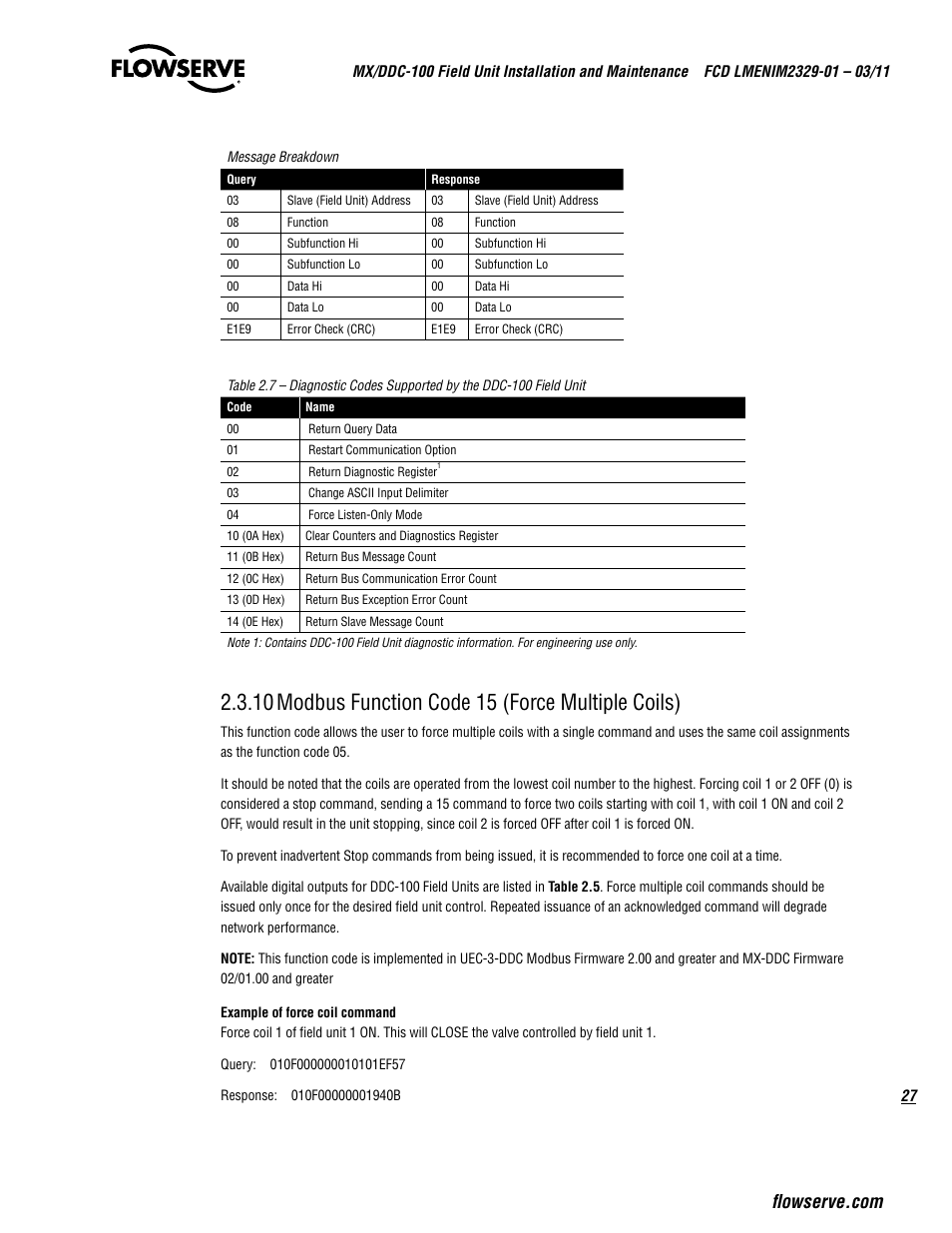 10 modbus function code 15 (force multiple coils) | Flowserve MX-100 Field Unit User Manual | Page 27 / 66