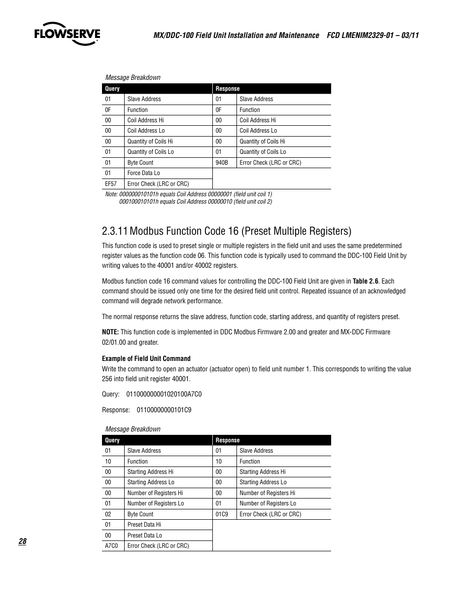 Flowserve MX-100 Field Unit User Manual | Page 28 / 66