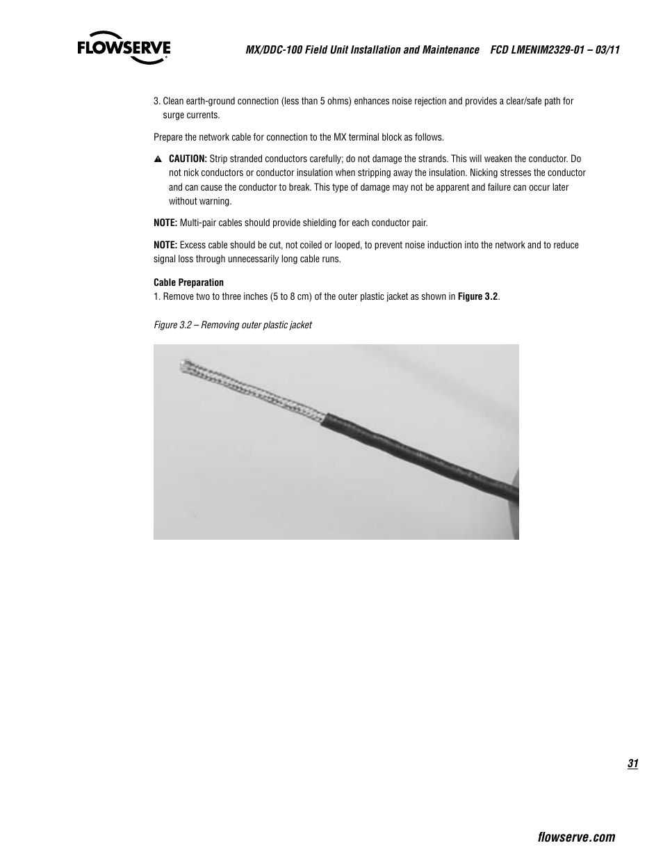 Flowserve MX-100 Field Unit User Manual | Page 31 / 66