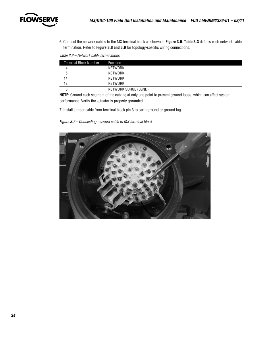 Flowserve MX-100 Field Unit User Manual | Page 34 / 66
