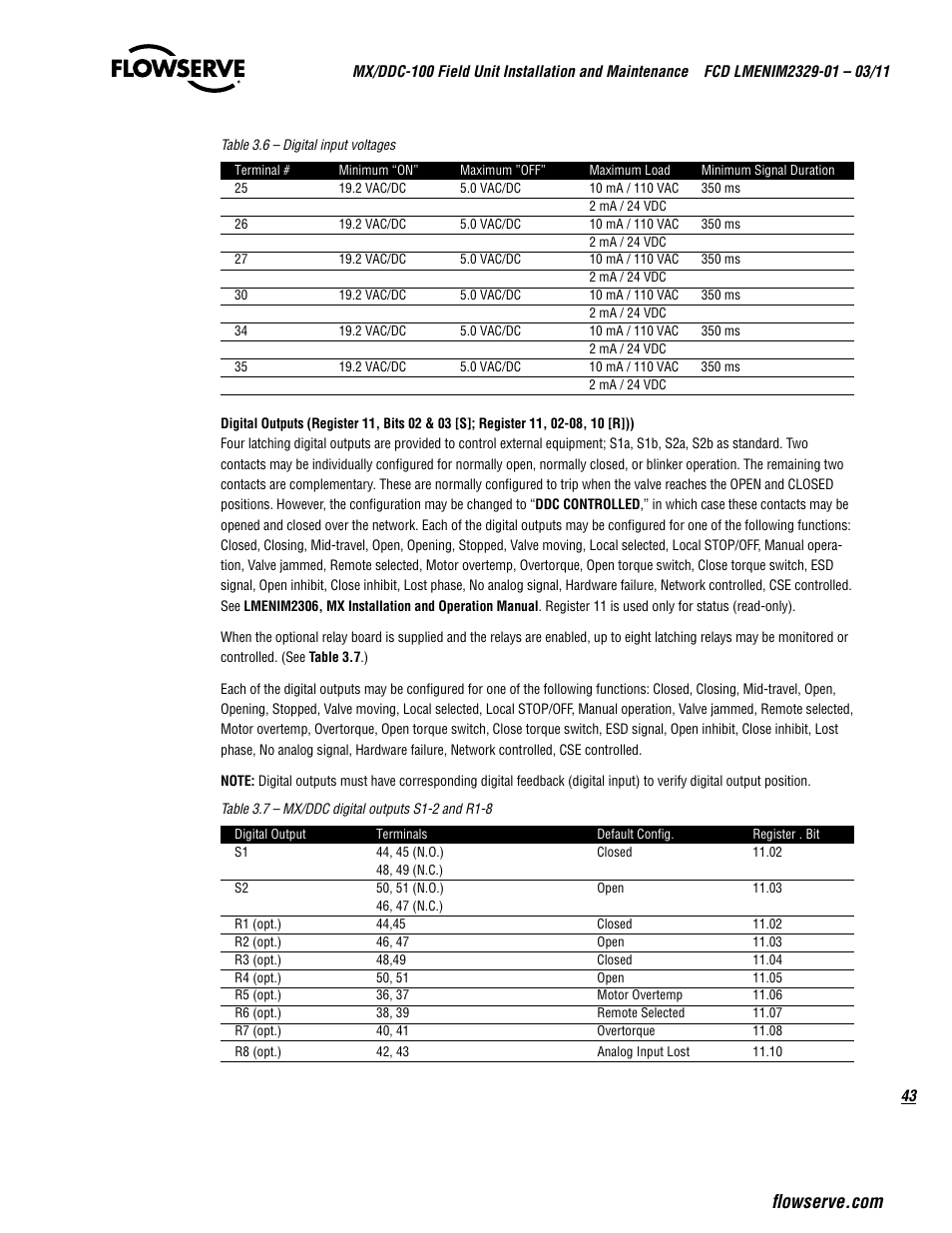 Flowserve MX-100 Field Unit User Manual | Page 43 / 66