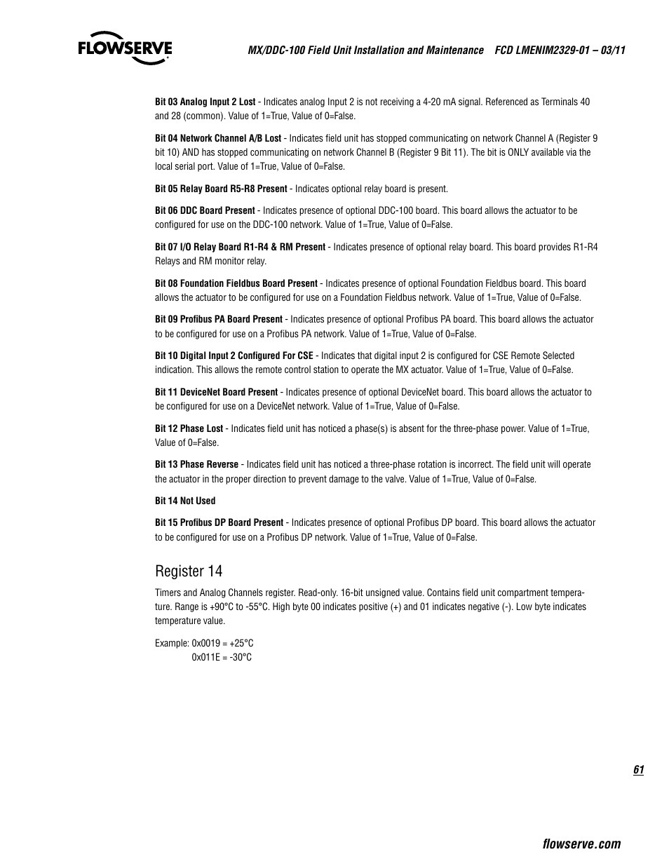 Register 14 | Flowserve MX-100 Field Unit User Manual | Page 61 / 66