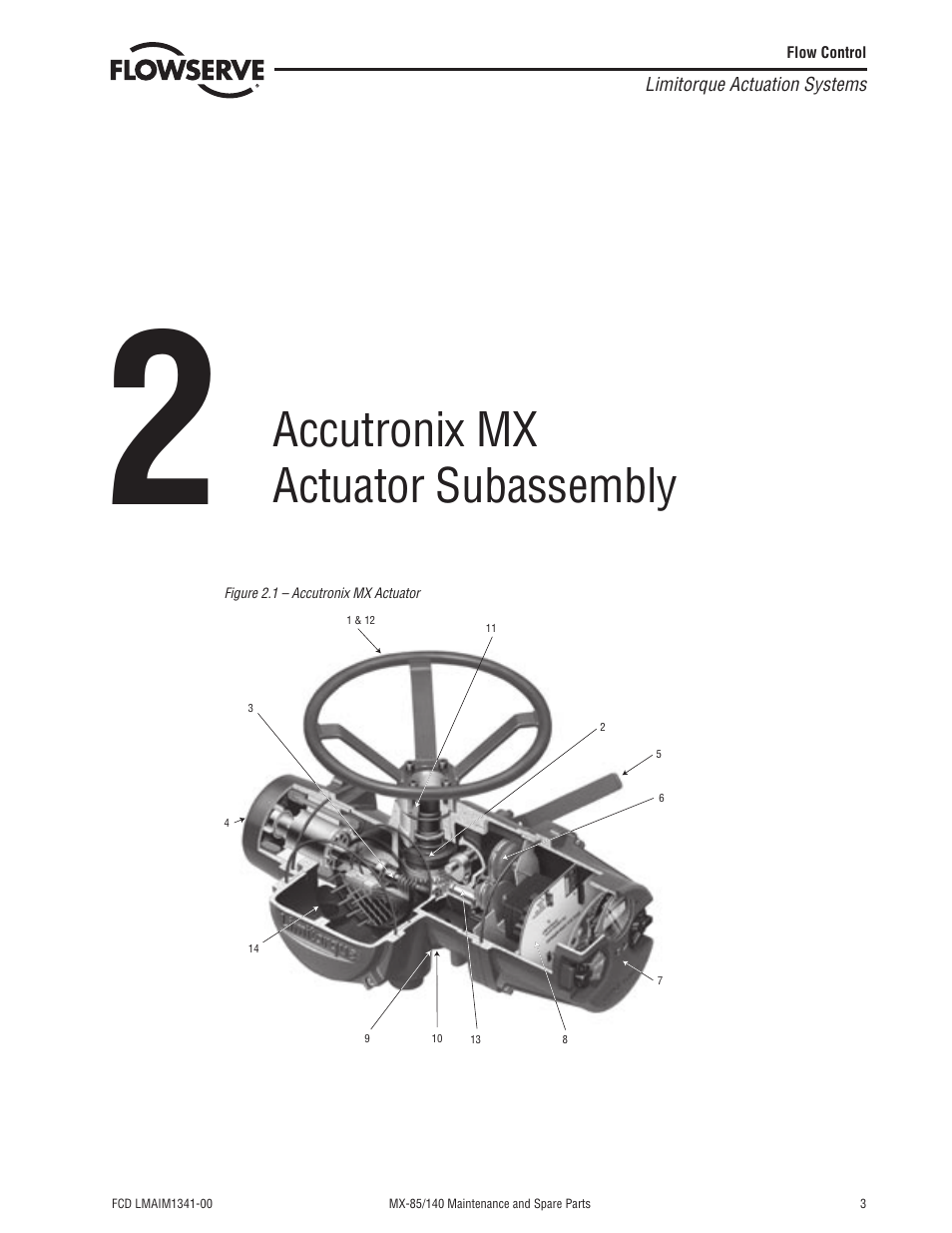 Accutronix mx actuator subassembly | Flowserve MX-85 Actuator User Manual | Page 11 / 96