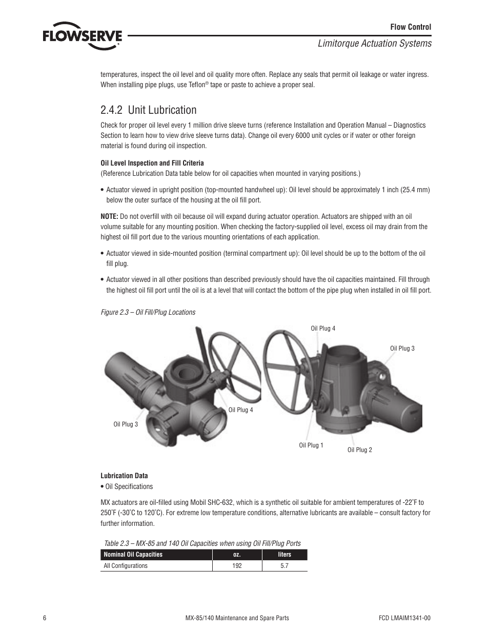 2 unit lubrication, Limitorque actuation systems | Flowserve MX-85 Actuator User Manual | Page 14 / 96