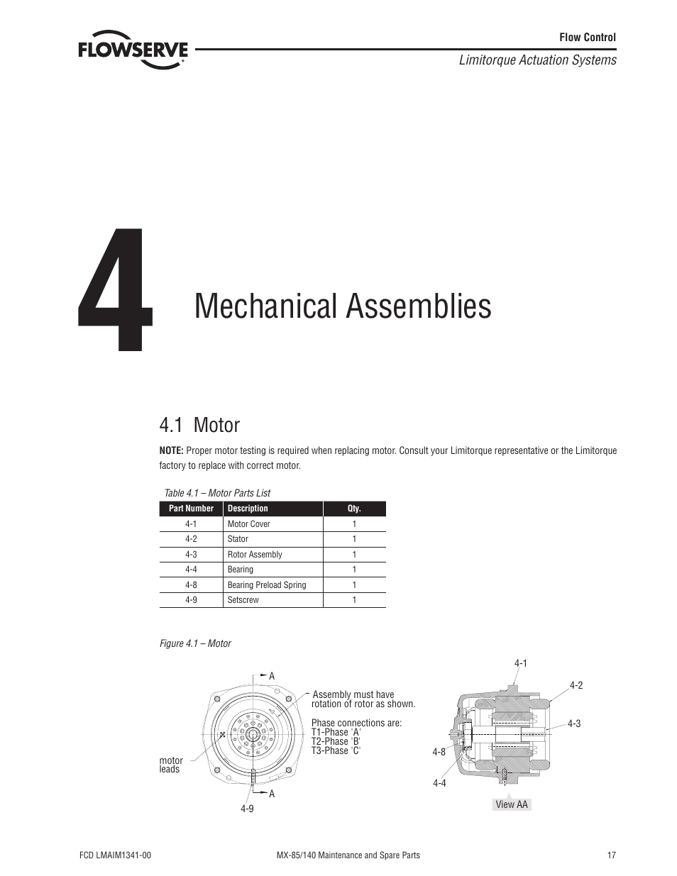 Mechanical assemblies, 1 motor | Flowserve MX-85 Actuator User Manual | Page 25 / 96