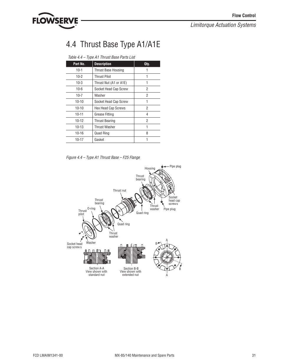 4 thrust base type a1/a1e, Limitorque actuation systems, Flow control | Flowserve MX-85 Actuator User Manual | Page 39 / 96