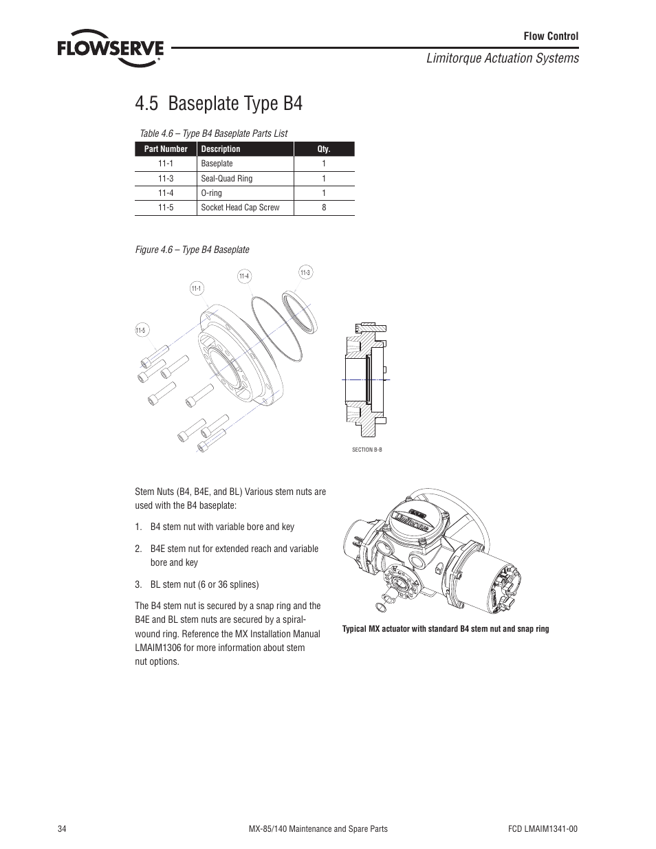 5 baseplate type b4, Limitorque actuation systems | Flowserve MX-85 Actuator User Manual | Page 42 / 96