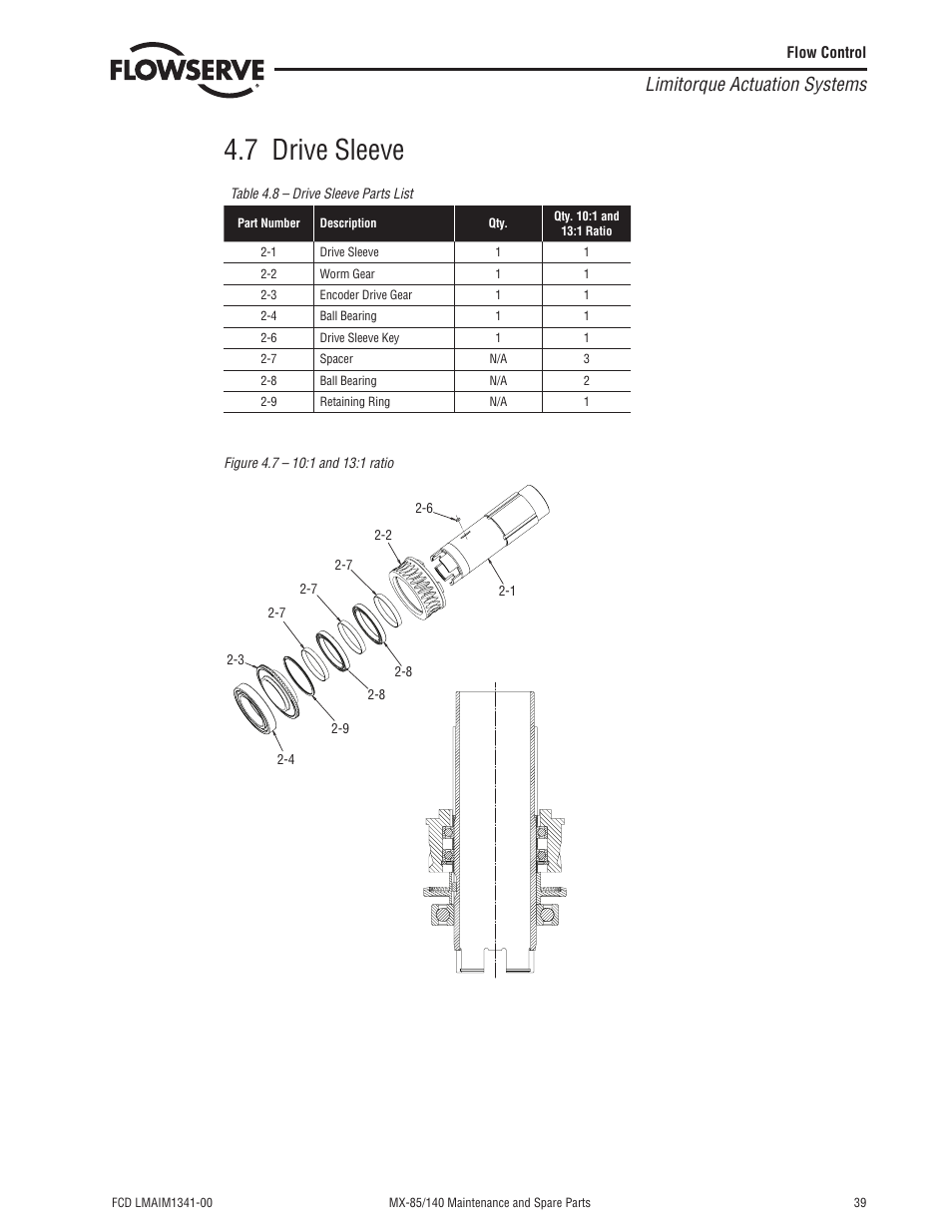 7 drive sleeve, Limitorque actuation systems | Flowserve MX-85 Actuator User Manual | Page 47 / 96