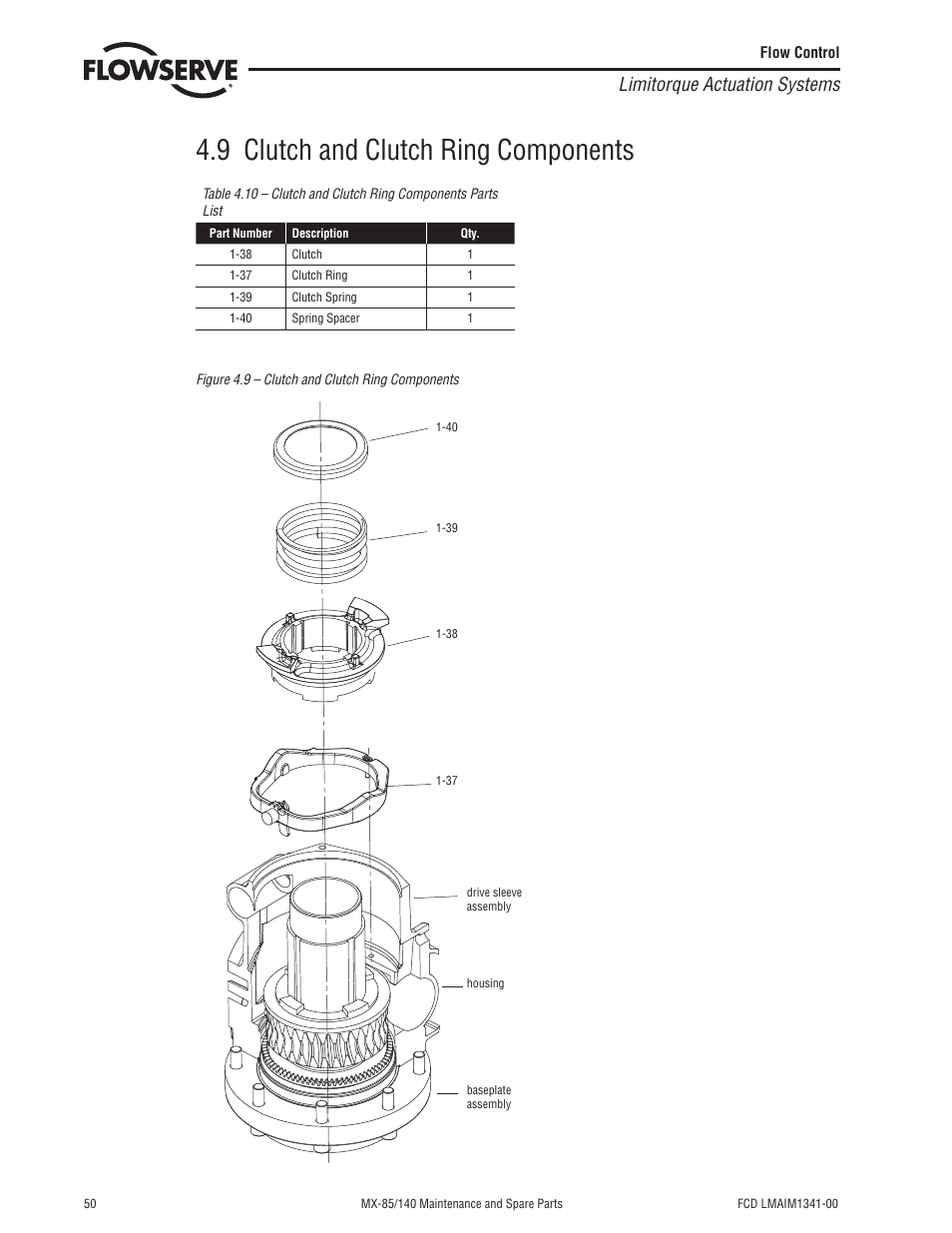 9 clutch and clutch ring components, Limitorque actuation systems | Flowserve MX-85 Actuator User Manual | Page 58 / 96