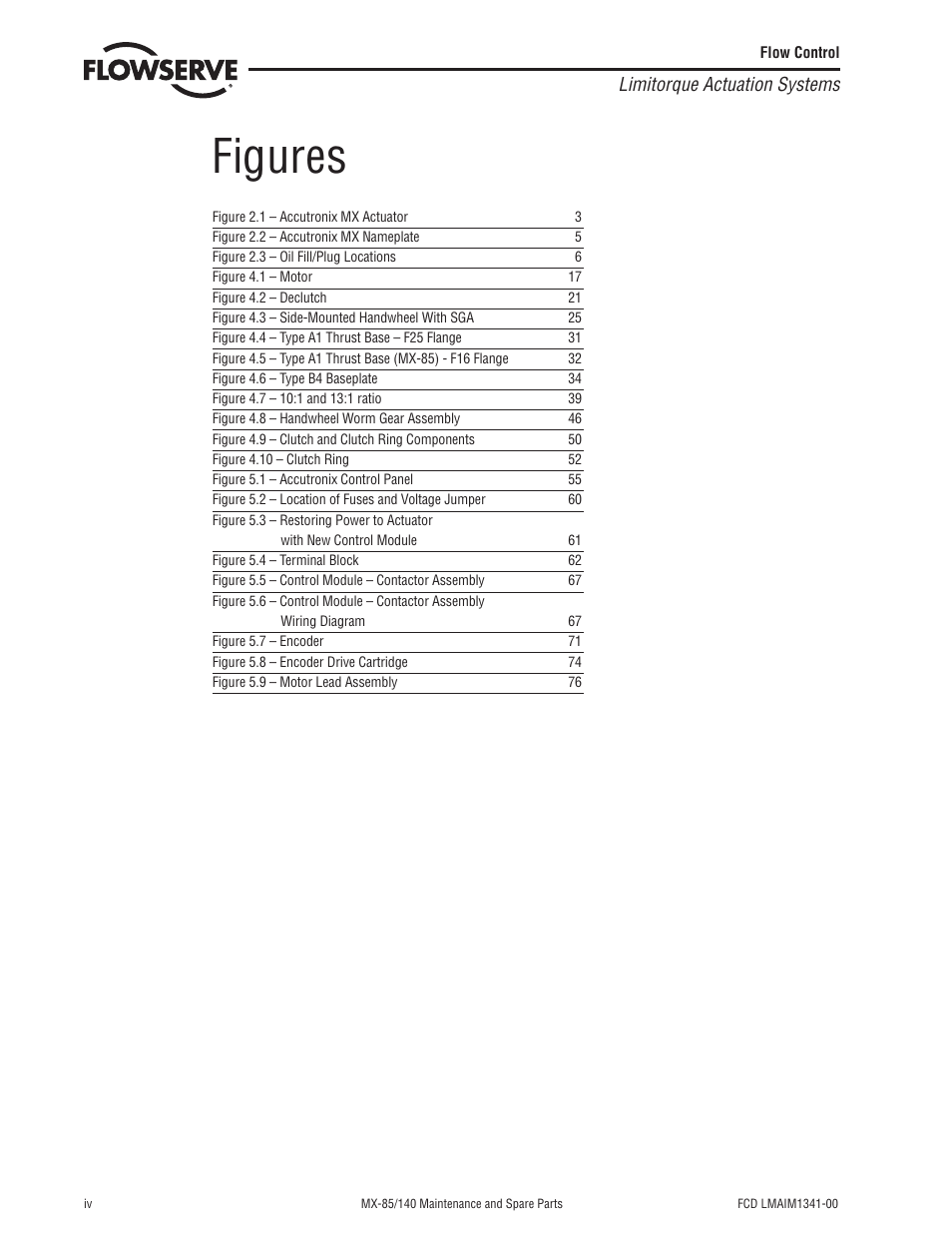 Figures | Flowserve MX-85 Actuator User Manual | Page 6 / 96