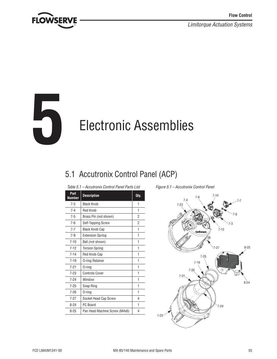 Electronic assemblies, 1 accutronix control panel (acp) | Flowserve MX-85 Actuator User Manual | Page 63 / 96