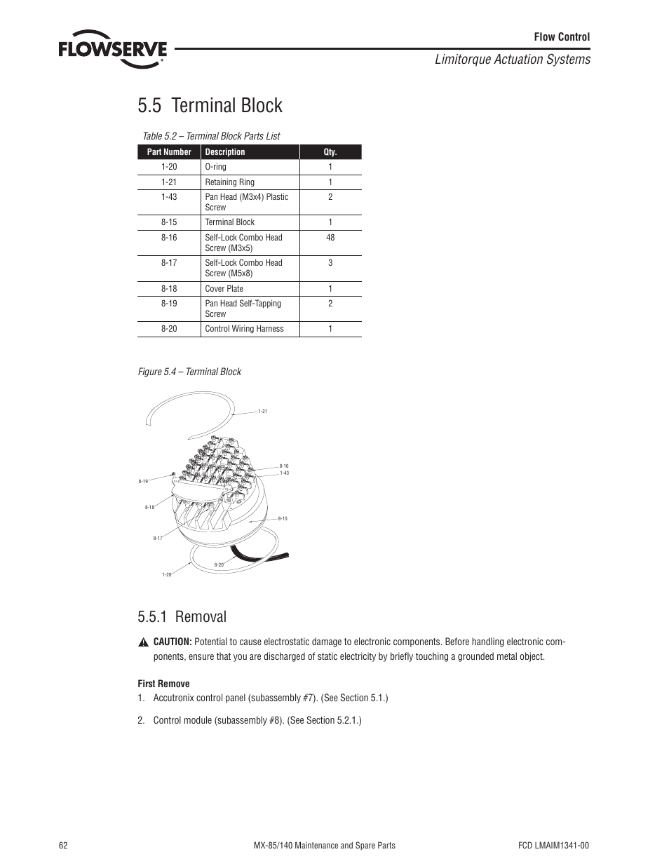 5 terminal block, 1 removal, Limitorque actuation systems | Flowserve MX-85 Actuator User Manual | Page 70 / 96