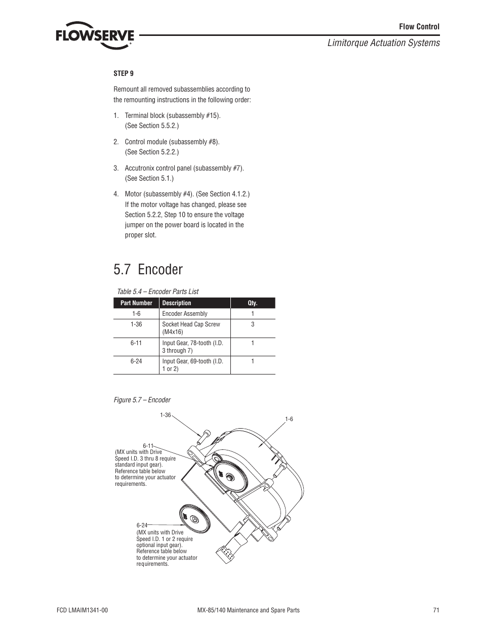 7 encoder, Limitorque actuation systems | Flowserve MX-85 Actuator User Manual | Page 79 / 96