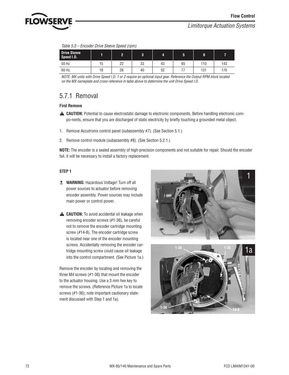 1 removal, Limitorque actuation systems | Flowserve MX-85 Actuator User Manual | Page 80 / 96