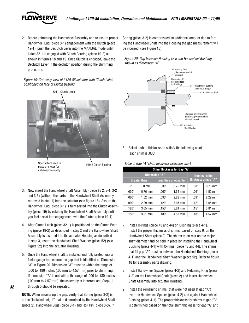 Flowserve L120-85 Actuator User Manual | Page 32 / 48