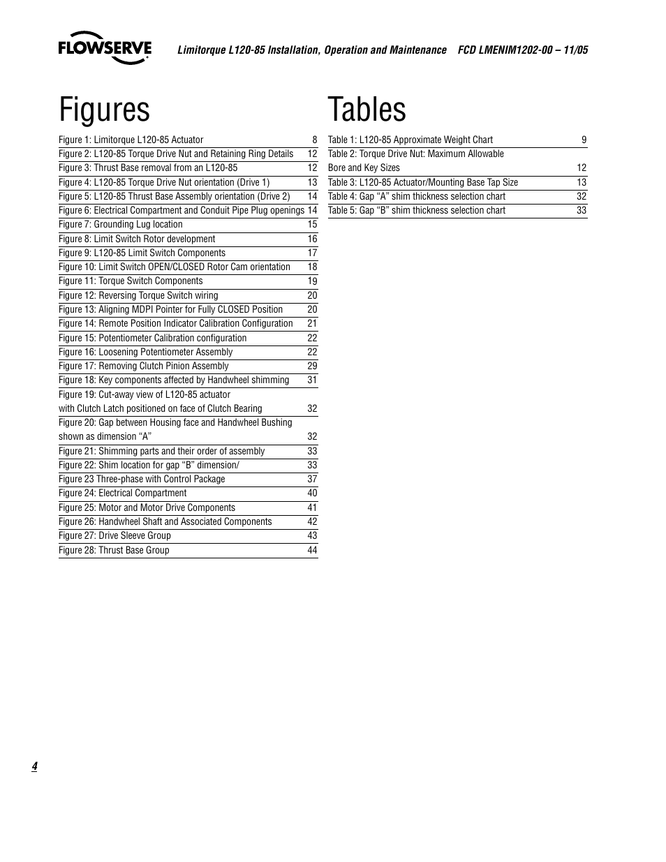 Figures, Tables | Flowserve L120-85 Actuator User Manual | Page 4 / 48