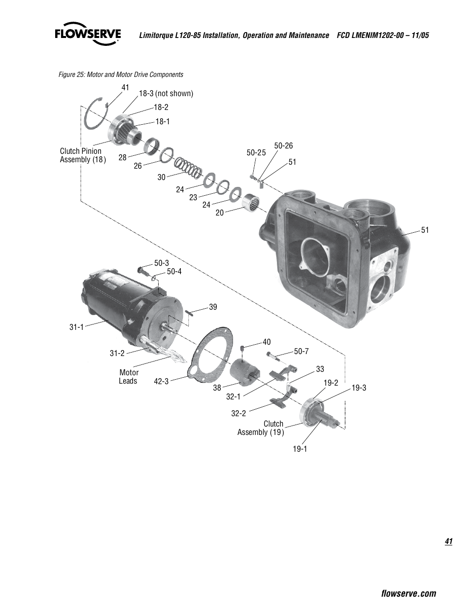 Flowserve L120-85 Actuator User Manual | Page 41 / 48