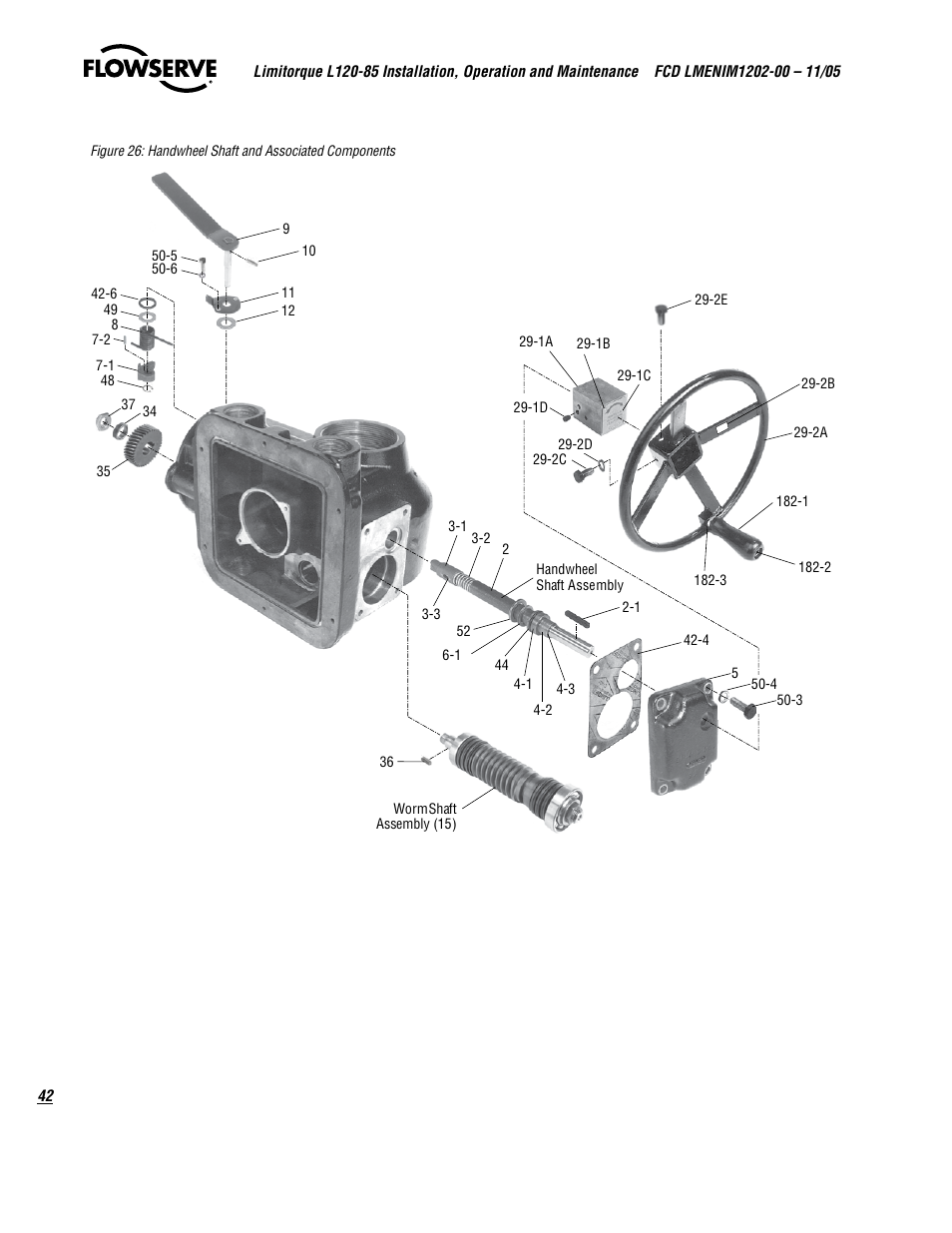 Flowserve L120-85 Actuator User Manual | Page 42 / 48