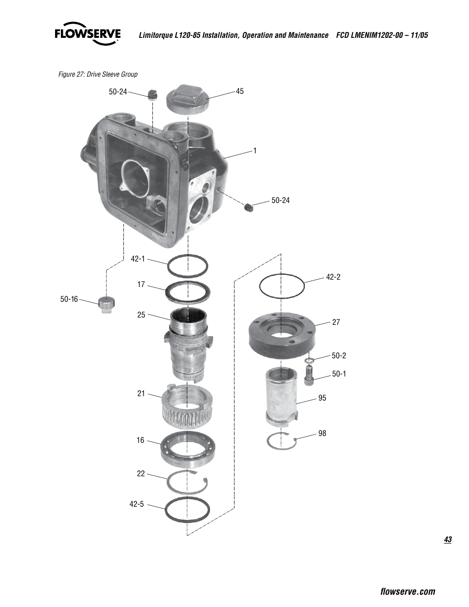 Flowserve L120-85 Actuator User Manual | Page 43 / 48