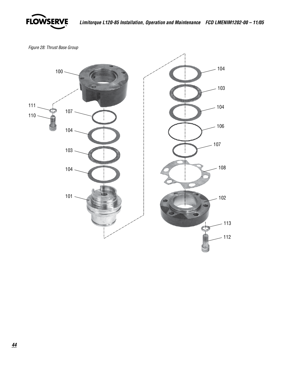 Flowserve L120-85 Actuator User Manual | Page 44 / 48