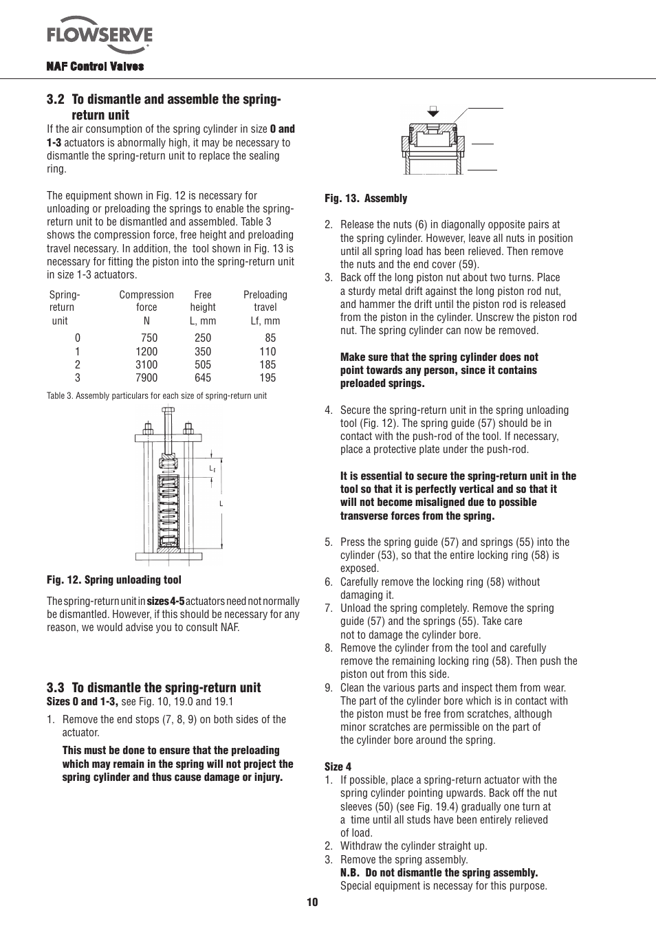 Flowserve NAF-Turnex pneumatic actuators User Manual | Page 10 / 20