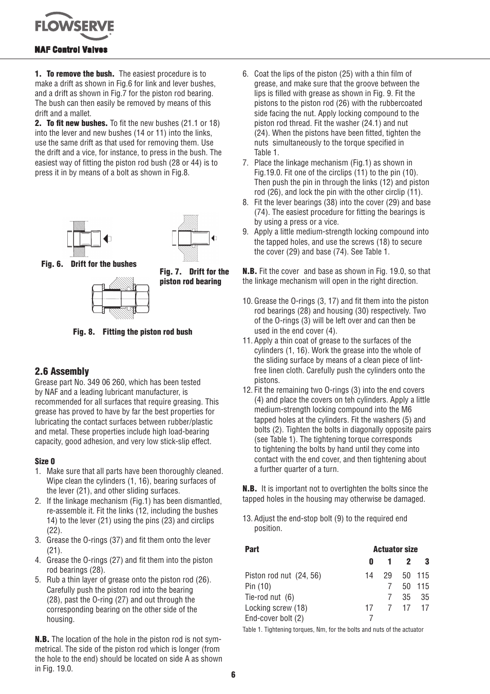 Flowserve NAF-Turnex pneumatic actuators User Manual | Page 6 / 20