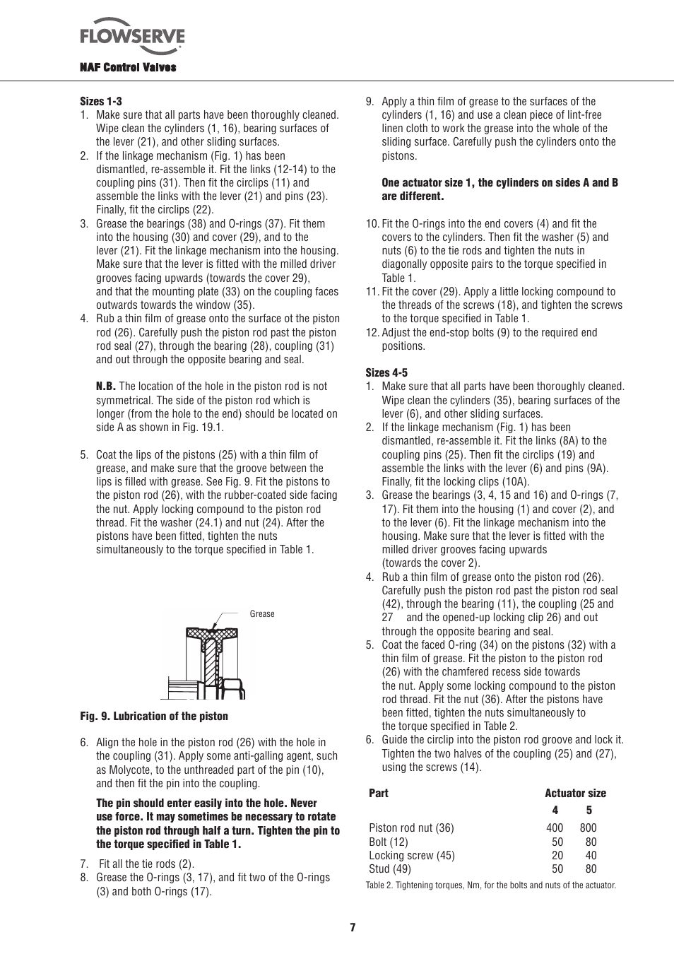 Flowserve NAF-Turnex pneumatic actuators User Manual | Page 7 / 20